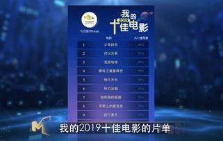 2019国产视频 第2张 2019国产视频 第2张