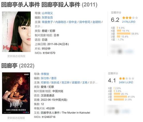 91日本国产,探寻日本文化的魅力之源 第2张 91日本国产,探寻日本文化的魅力之源 第2张