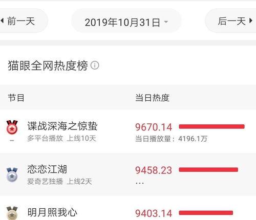 国产在线最新,创新驱动,引领行业发展新篇章 第3张 国产在线最新,创新驱动,引领行业发展新篇章 第3张