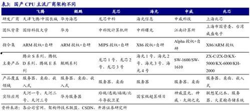 91国产a,引领潮流的国产创新力量 第2张 91国产a,引领潮流的国产创新力量 第2张