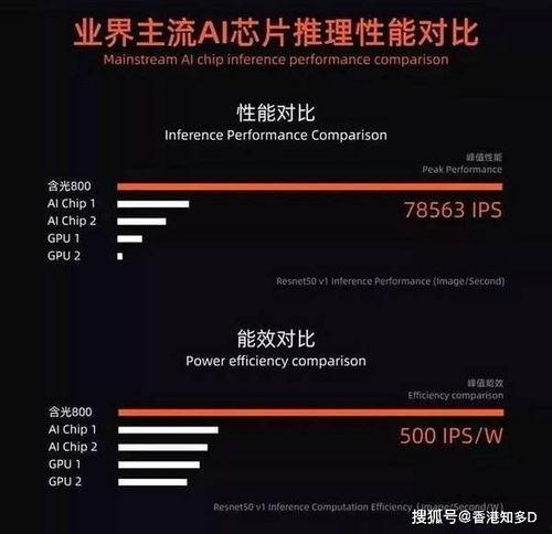 国产m v卡一卡二新区乱码,探秘乱码背后的奇幻世界 第2张 国产m v卡一卡二新区乱码,探秘乱码背后的奇幻世界 第2张