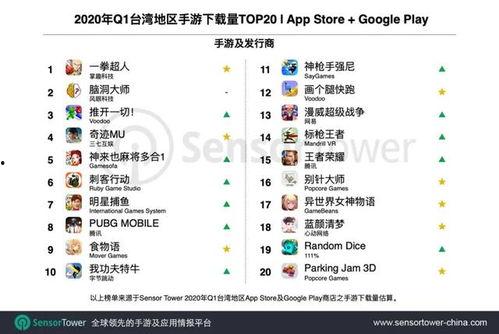 国产m v卡一卡二新区乱码,探秘乱码背后的奇幻世界 第3张 国产m v卡一卡二新区乱码,探秘乱码背后的奇幻世界 第3张
