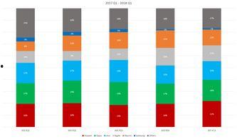 国产精品分类,匠心独运，品质卓越的国产佳作盘点  第1张