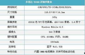 国产精品分类,匠心独运，品质卓越的国产佳作盘点  第2张